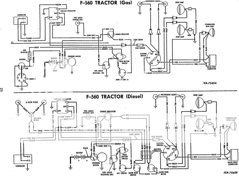 Wiring Diagram For Farmall 806 - Complete Wiring Schemas